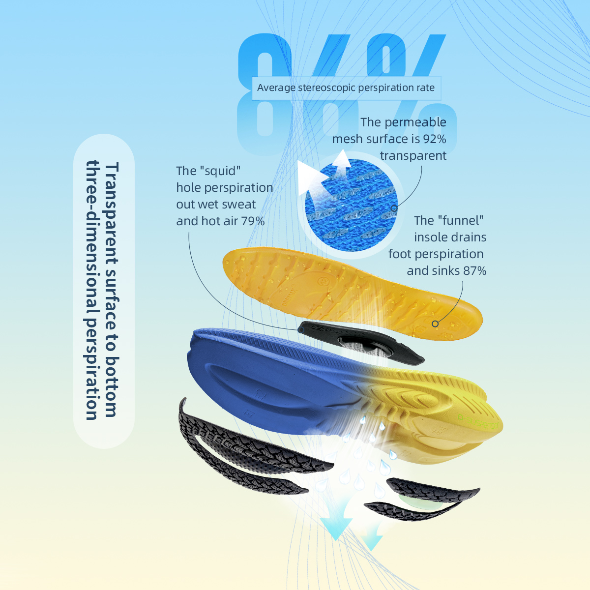 ONEMIX Running Shoes for Men O - Balance Cushion Disc ulasan dan harga