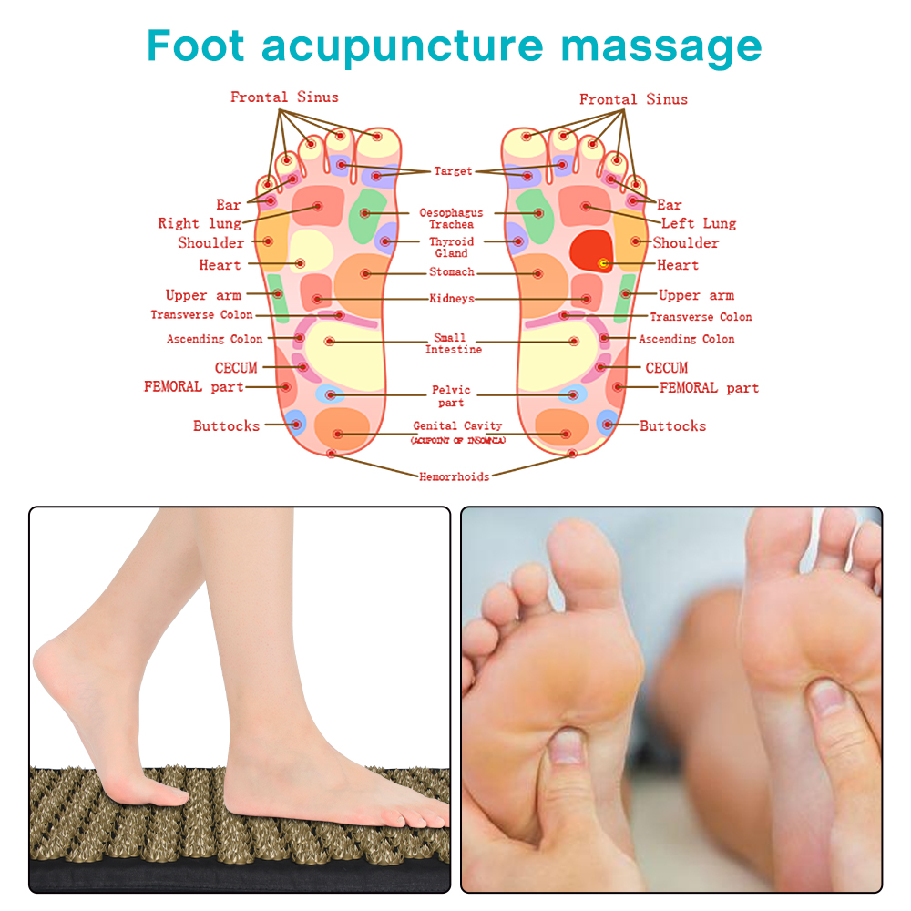 Kuznetsov's Applicator Acupres - Acupressure Mat Set ulasan dan harga