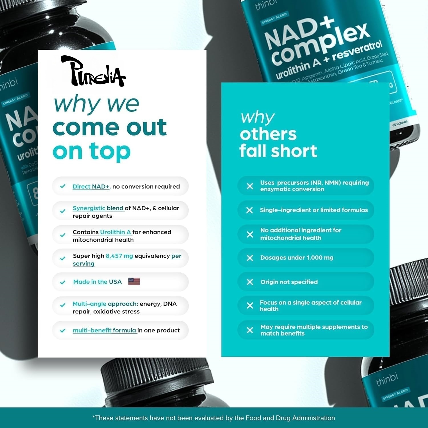 NAD Plus Supplement - Natural  - Health Wellness Day ulasan dan harga