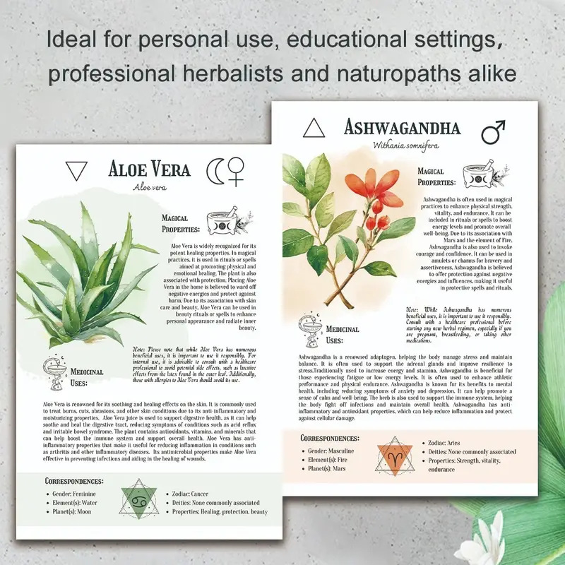 Natural Remedies Handbook with - Health & Wellness Fair 2025 ulasan dan harga