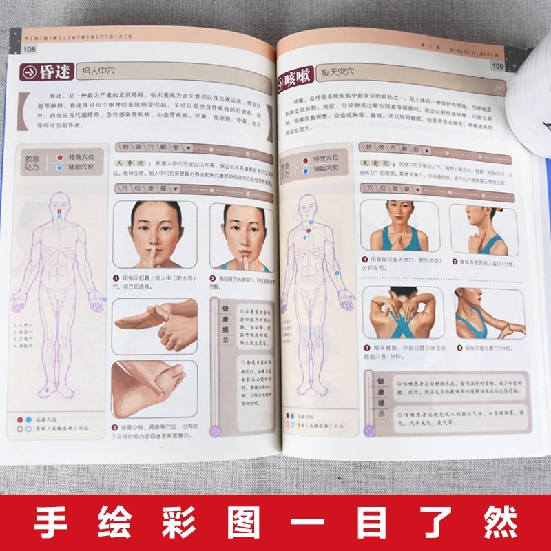 Complete Guide to Acupoint Mas - Health & Wellness Fair 2025 ulasan dan harga
