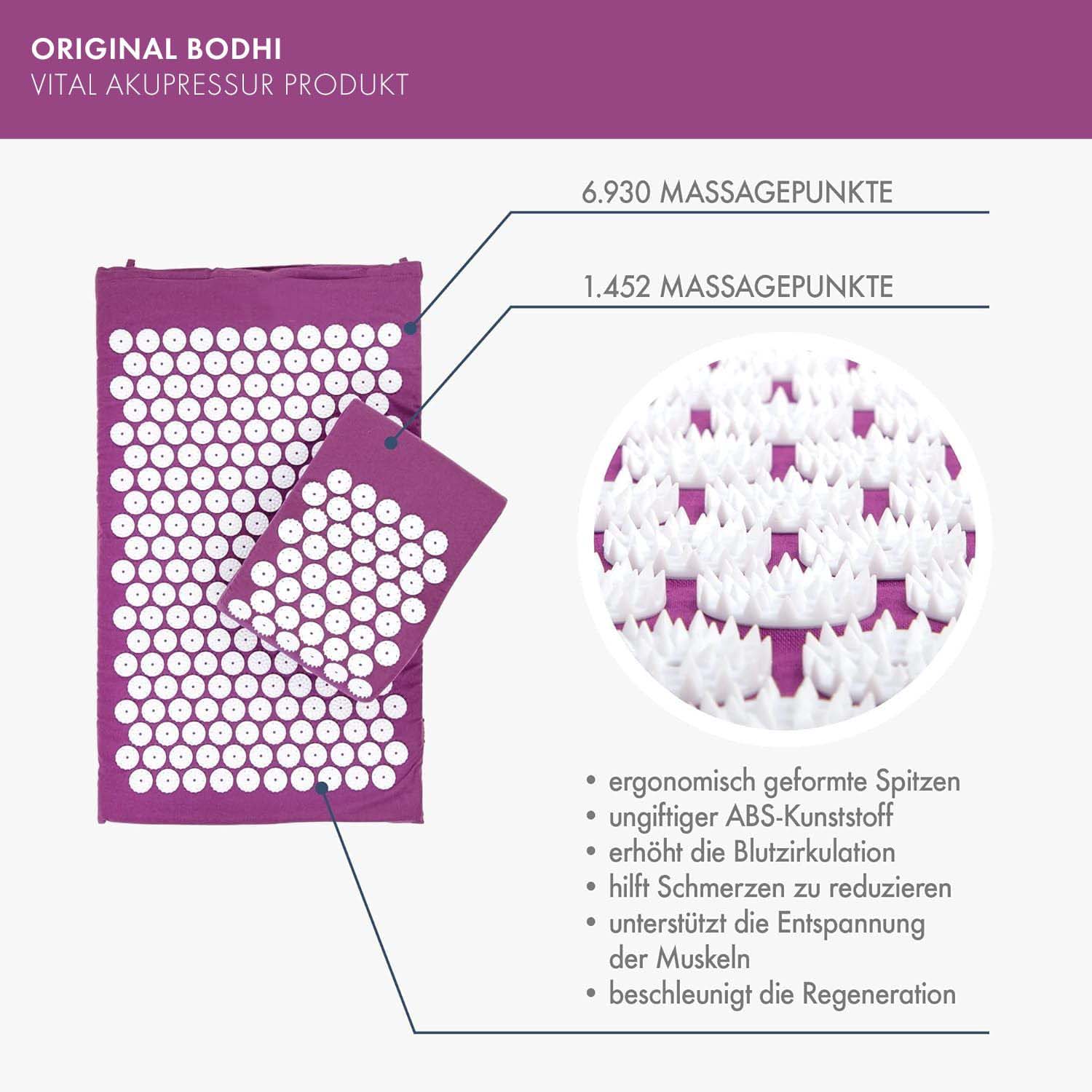 Acupressure Set, Acupressure M - Acupressure Mat Set ulasan dan harga