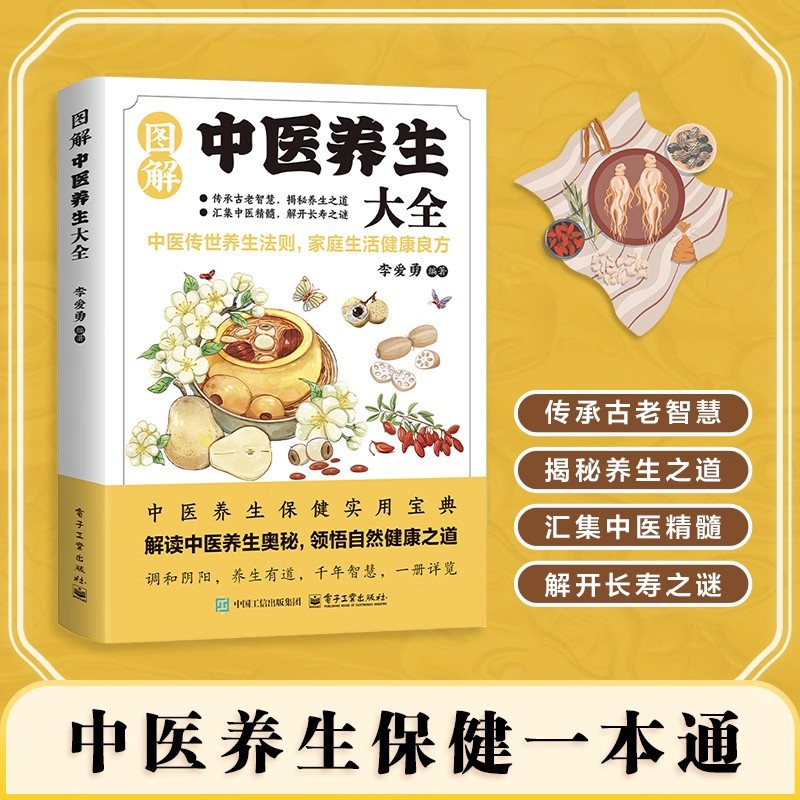 Illustrated Traditional Chines - Health & Wellness Fair 2025 ulasan dan harga