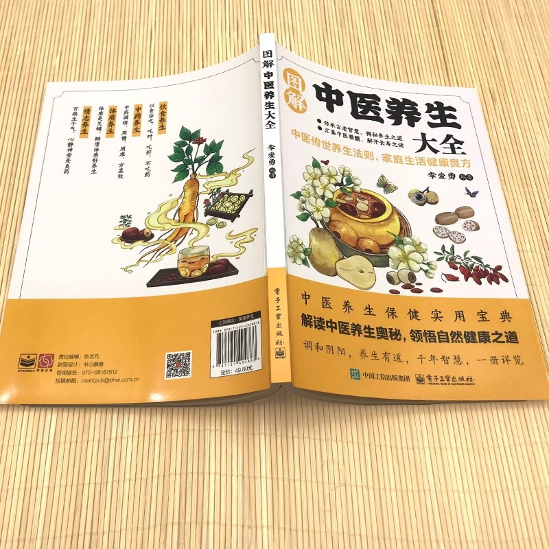 Illustrated Traditional Chines - Health & Wellness Fair 2025 ulasan dan harga