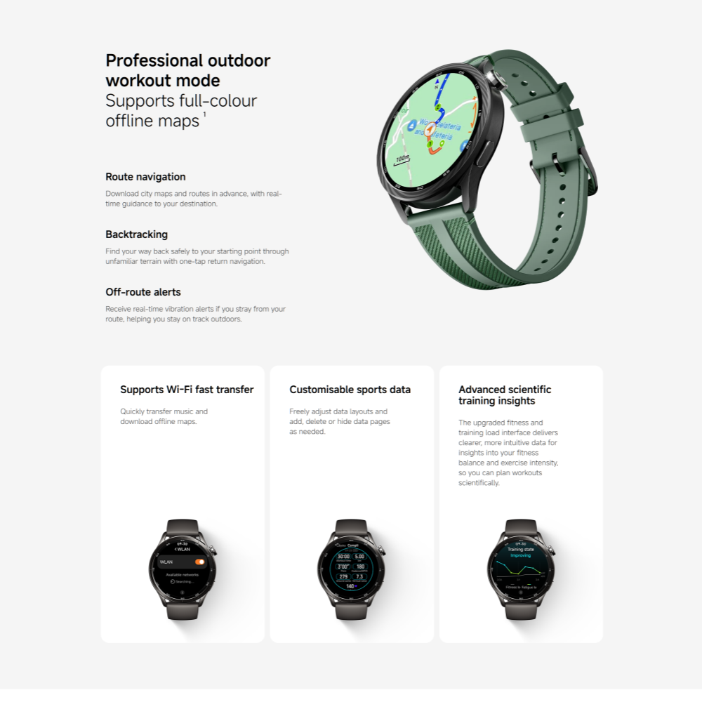Global Version Xiaomi Watch S5 - Xbody Health & Wellness Functional Integrative Medicine Office & Medical Spa ulasan dan harga